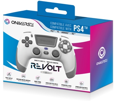 Oniverse Revolt