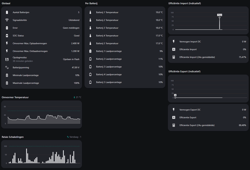 Afbeeldingslocatie: https://tweakers.net/i/IaWl7BdxXH330NKtVoCnmqk0Q7E=/800x/filters:strip_exif()/f/image/FgJLsRmkoBZH7D5bxAgLogIX.png?f=fotoalbum_large