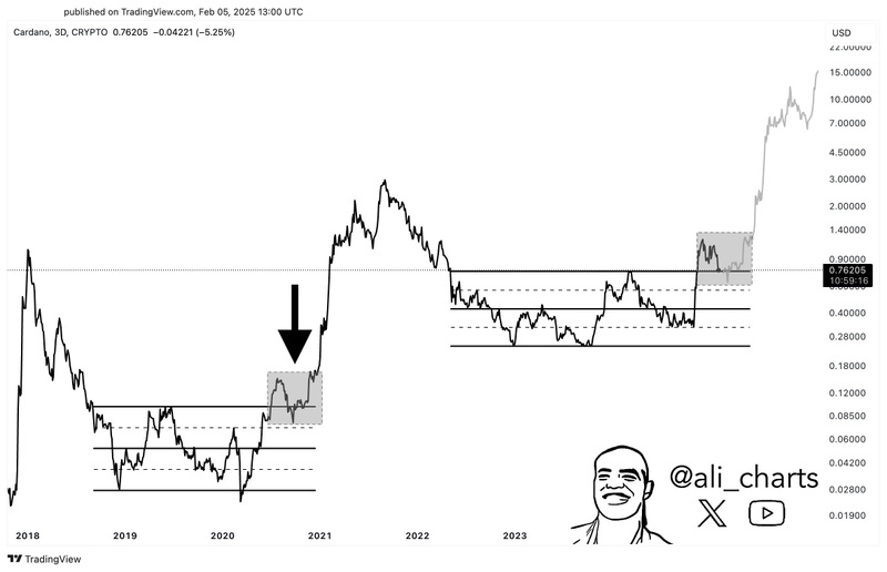 Afbeeldingslocatie: https://tweakers.net/i/IacYNkmC2MujKqlECyil97i55Yw=/800x/filters:strip_icc():strip_exif()/f/image/Hm6ECVwwXnsDurEsTOzzyDDj.jpg?f=fotoalbum_large