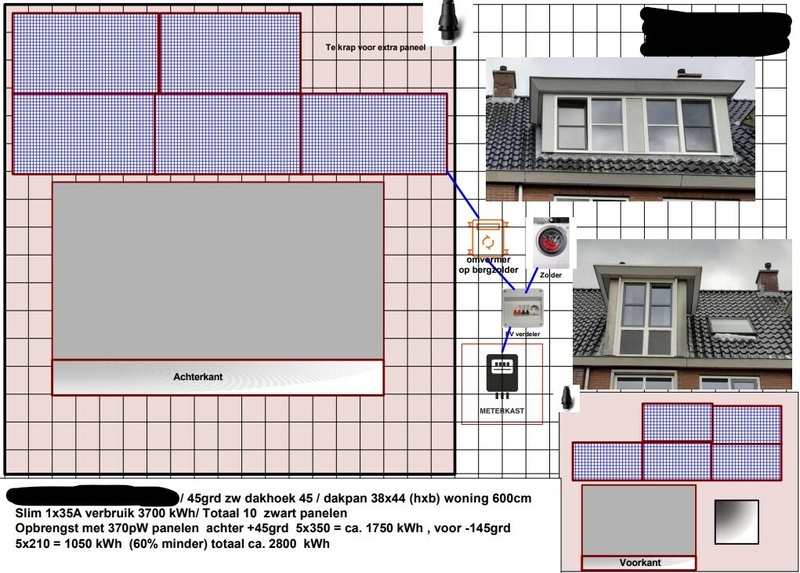 Afbeeldingslocatie: https://tweakers.net/i/IbBR90zisqptgXk4Th4UmopONi8=/800x/filters:strip_icc():strip_exif()/f/image/QKpQLWoIloDv4InmycAuUVgT.jpg?f=fotoalbum_large