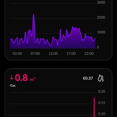 Afbeeldingslocatie: https://tweakers.net/i/IbDilVROr_t0PAMlKHdBFL2rF0w=/232x232/filters:strip_icc():strip_exif()/f/image/Dts8lYm9ootOQOd8Gw2ByzWV.jpg?f=fotoalbum_tile