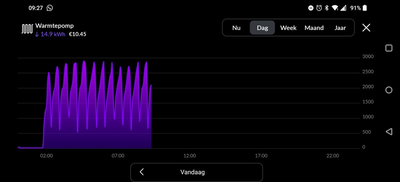 Afbeeldingslocatie: https://tweakers.net/i/IbO7Dr9Z9LZN818DsdBEURzFMjo=/800x/filters:strip_icc():strip_exif()/f/image/RiNgm8vUO46DjwXdw3sCEe6Y.jpg?f=fotoalbum_large