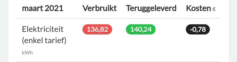 Afbeeldingslocatie: https://tweakers.net/i/IbfBd4ky2Q35AJsCNVq6DU_BGqs=/800x/filters:strip_icc():strip_exif()/f/image/QqahdtHbVJZ9N5a5CVYHxwZP.jpg?f=fotoalbum_large