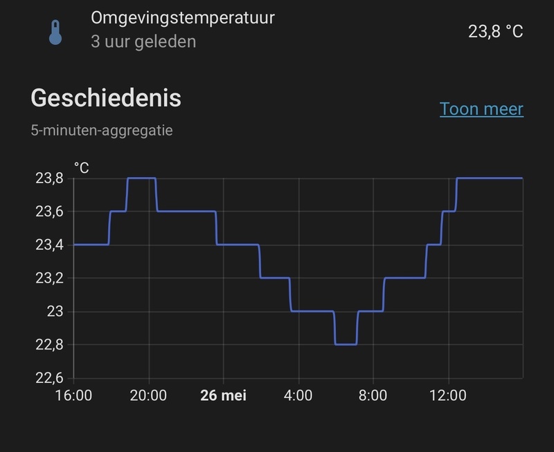 Afbeeldingslocatie: https://tweakers.net/i/Ic2OWlaW3z3ww212eTFwRz1U1Ls=/800x/filters:strip_icc():strip_exif()/f/image/llafZCKJP8Ep4EjKufYzOD8b.jpg?f=fotoalbum_large