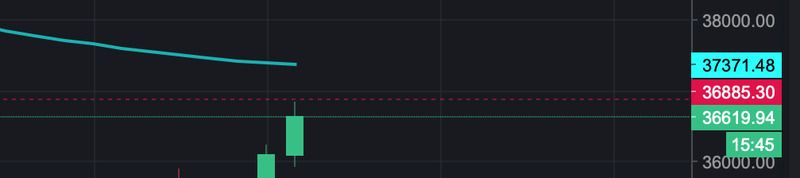 Afbeeldingslocatie: https://tweakers.net/i/IcSfk0GhV_yK-qA5K8MPS95WR8Q=/800x/filters:strip_exif()/f/image/hXGk4mfXgKUvc0AKL8jXt2eq.png?f=fotoalbum_large