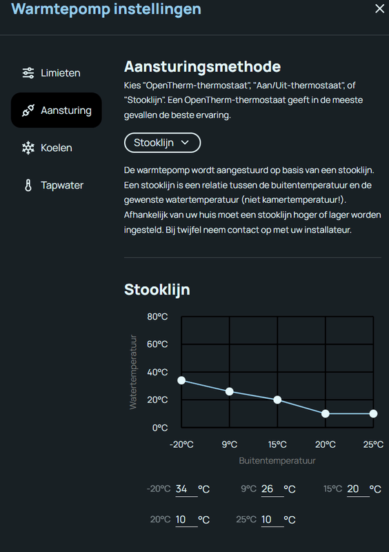 Afbeeldingslocatie: https://tweakers.net/i/Ic_upGa9Ku2LAAhWogAwDT2tRz8=/x800/filters:strip_exif()/f/image/Ax4MR1IyQiabkp8dX7AsiIvn.png?f=fotoalbum_large