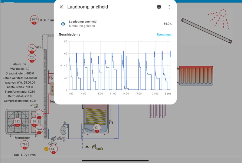 Afbeeldingslocatie: https://tweakers.net/i/Icmc4GTxt5eFp0bTAXAfgNbHY6s=/800x/filters:strip_icc():strip_exif()/f/image/xLBBd5MLy8DA7IBcIN7pMFZr.jpg?f=fotoalbum_large