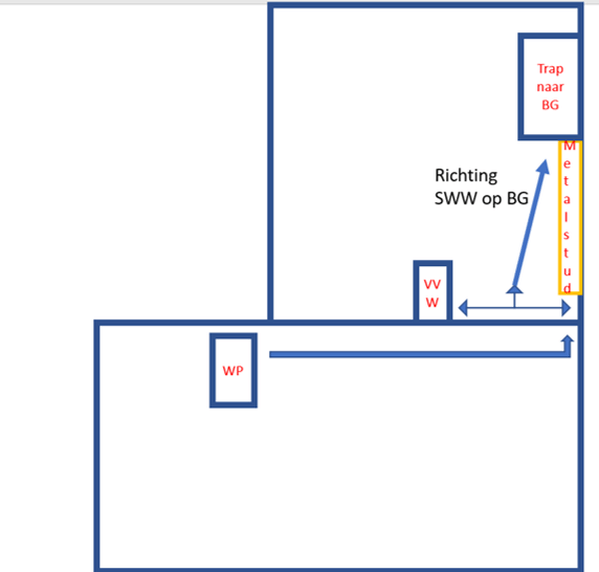 Afbeeldingslocatie: https://tweakers.net/i/Id3pL7BFEOJ4wxUJVHGOBkgCzIQ=/full-fit-in/4000x4000/filters:no_upscale():fill(white):strip_exif()/f/image/qlco9SRfcmykpRz1IH9RPOoP.png?f=user_large