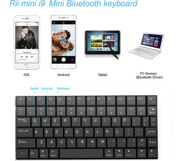 Epsilon RiiTek i9 Mini (Qwerty US)