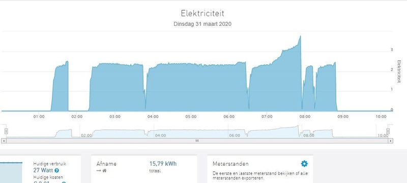 Afbeeldingslocatie: https://tweakers.net/i/IeL_jEo4eco93CNpp-sxDaHK3b4=/800x/filters:strip_icc():strip_exif()/f/image/UkIXzlHv7r26XadLSAuHtqnu.jpg?f=fotoalbum_large