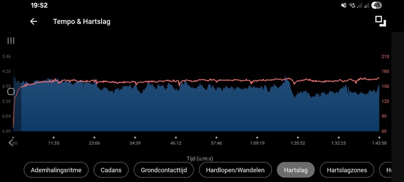 Afbeeldingslocatie: https://tweakers.net/i/IePJ8ZIdkcVaz2Ol1S0AFJhAoj4=/800x/filters:strip_icc():strip_exif()/f/image/aYVzZm3bDx5OOuoNCOyClQYq.jpg?f=fotoalbum_large