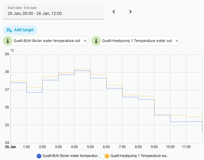 Afbeeldingslocatie: https://tweakers.net/i/IeUtSXsqQAOL-S1jBKAVIK_4nrQ=/fit-in/4000x4000/filters:no_upscale():strip_exif()/f/image/v8pzHNLtQ9gAyXQSfbTJ70xw.png?f=user_large