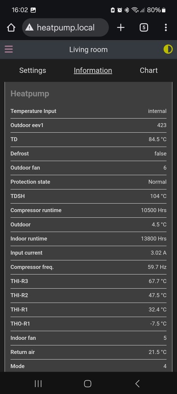 Afbeeldingslocatie: https://tweakers.net/i/IecDX09_eo8G7_c-6BQPyu7-ZTs=/x800/filters:strip_icc():strip_exif()/f/image/qmiMZV0x7P7p02nSWDCpHpwE.jpg?f=fotoalbum_large