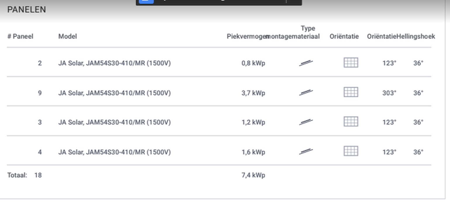 Afbeeldingslocatie: https://tweakers.net/i/Iew4_DpebPcwGoQQyqQ-NdvmMZk=/full-fit-in/4000x4000/filters:no_upscale():fill(white):strip_exif()/f/image/8CQlXUfkrF38YXptovlnAyQg.png?f=user_large