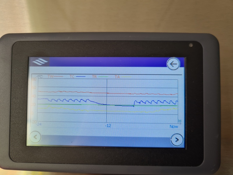 Afbeeldingslocatie: https://tweakers.net/i/If7yzTKqJ4FaWKR15uSTLbq9wSQ=/800x/filters:strip_icc():strip_exif()/f/image/3wSnZzMgsXaPvG2I5eVEMAa5.jpg?f=fotoalbum_large