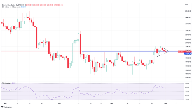 Afbeeldingslocatie: https://tweakers.net/i/IfTPNxF1i05sL4a-V-u1PYXs6io=/800x/filters:strip_exif()/f/image/sBvys9mxajTjBQKbik7jX4cS.png?f=fotoalbum_large