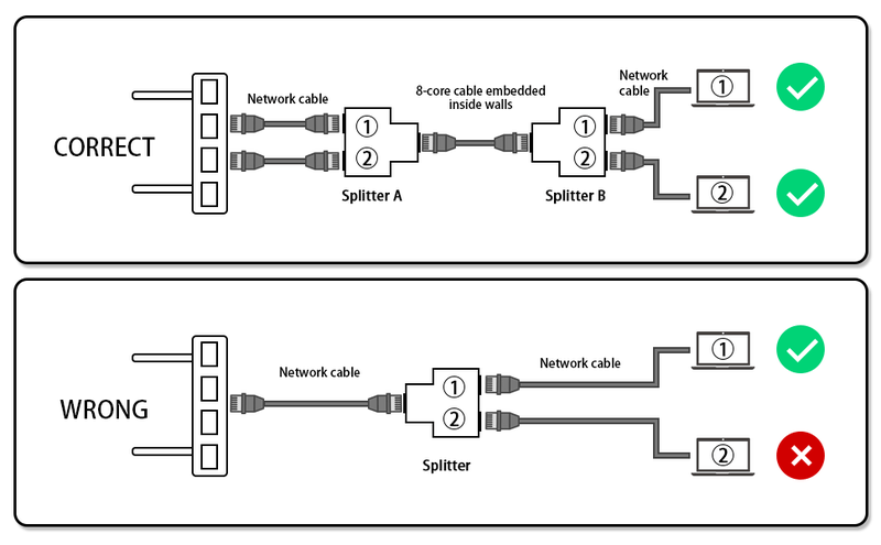 Afbeeldingslocatie: https://tweakers.net/i/Ig1UjA47Zp63qvs2jCgWEJZQLes=/800x/filters:strip_exif()/f/image/MGDUL7fR7KGpxv2yvatZUbzl.png?f=fotoalbum_large