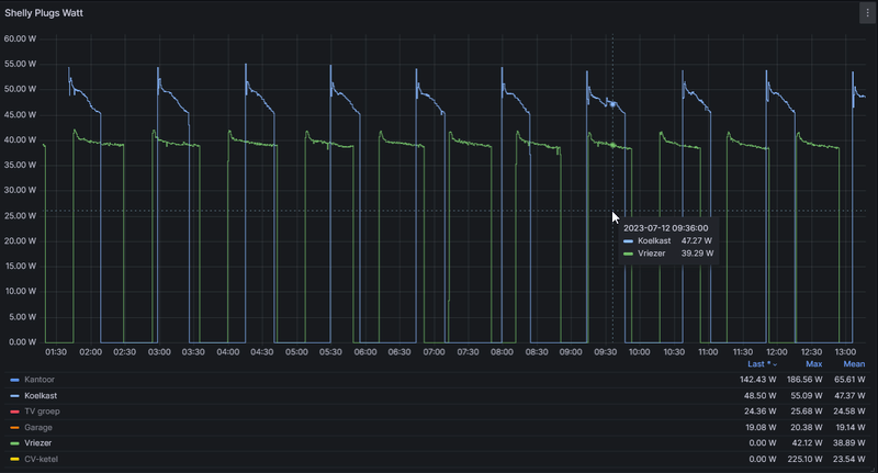 Afbeeldingslocatie: https://tweakers.net/i/IgHxNbvK3tRaKHndRKeLAlHJLlk=/800x/filters:strip_exif()/f/image/WEvfhcfMmFPkAmeufWK6sRhj.png?f=fotoalbum_large