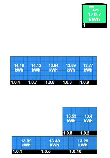 Afbeeldingslocatie: https://tweakers.net/i/IgnZ2ZdYtp-TuvW-W-MPqpiW0EY=/full-fit-in/4000x4000/filters:no_upscale():fill(white):strip_exif()/f/image/U4kStodhB6sQmz8U4Ff4pdEw.png?f=user_large