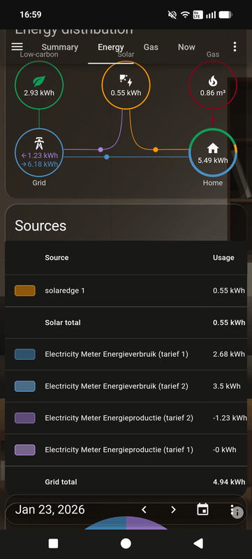 Afbeeldingslocatie: https://tweakers.net/i/Ih1uWf4jh95BM2nv_7smhJV3MBM=/x800/filters:strip_exif()/f/image/KeBZknkEAbCkU3KipAkgi43U.png?f=fotoalbum_large