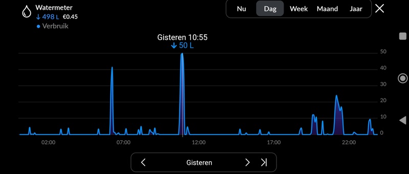 Afbeeldingslocatie: https://tweakers.net/i/IhV3HVEUxWcso25g2QM_XFXaa3A=/800x/filters:strip_icc():strip_exif()/f/image/odtC38jSp4MWGOVM3zan8E0b.jpg?f=fotoalbum_large