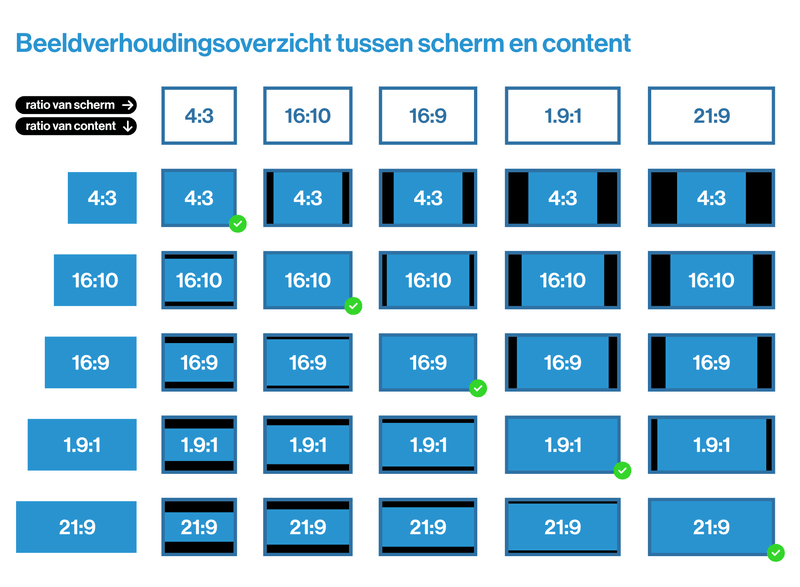 Afbeeldingslocatie: https://tweakers.net/i/Iha78XwTvJ53d9QrAB-bfPZQgyY=/800x/filters:strip_exif()/f/image/oX5kkl6aTOAfGldY4kzxw4nE.png?f=fotoalbum_large