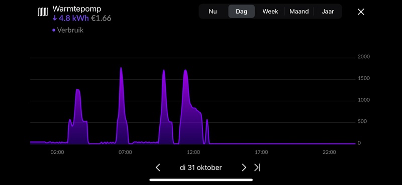 Afbeeldingslocatie: https://tweakers.net/i/IhepoH92fm2pw2m4VL1K1oMvxvs=/800x/filters:strip_icc():strip_exif()/f/image/d9eyO3yndpMhTf9JGaICEMI6.jpg?f=fotoalbum_large