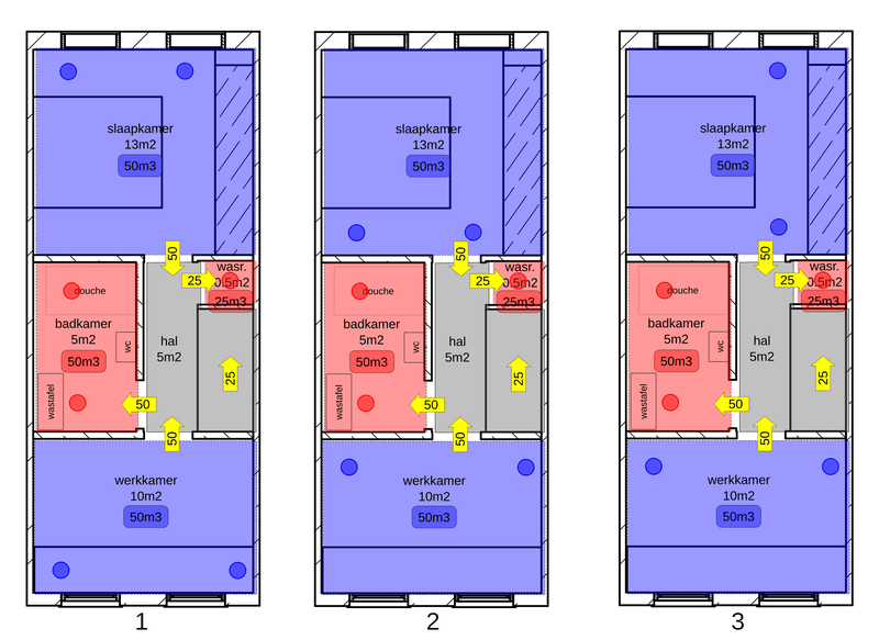Afbeeldingslocatie: https://tweakers.net/i/IiP1Lx48cmLU7iQAxAdOi_-hkEI=/800x/filters:strip_exif()/f/image/vKgGlM53v8L6kqzV1iSN0aFf.png?f=fotoalbum_large