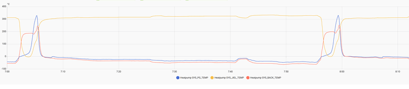 Afbeeldingslocatie: https://tweakers.net/i/IiPPe96Q0lc-qEJedY2ooMQ6PuQ=/800x/filters:strip_exif()/f/image/aNOnRT8MXhKluatfP5NX6AJr.png?f=fotoalbum_large
