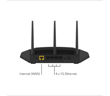 Netgear WAX204