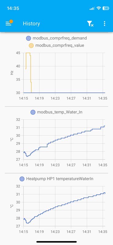 Afbeeldingslocatie: https://tweakers.net/i/IiTi2NFkzU-jYK20mI3-Gqu8YXk=/x800/filters:strip_exif()/f/image/eBkcXYylurtgkllDReoJTUpS.png?f=fotoalbum_large