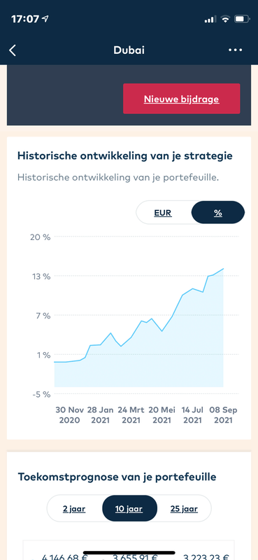 Afbeeldingslocatie: https://tweakers.net/i/IiaPgL6vxRSIG1IAoI7u1TgPpgA=/x800/filters:strip_exif()/f/image/FF1j1pEmQabrcmGJPaAKZYay.png?f=fotoalbum_large