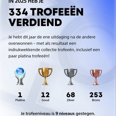 Afbeeldingslocatie: https://tweakers.net/i/IjAJRH8XobCb5tzt5SZIs059I-E=/232x232/filters:strip_icc():strip_exif()/f/image/tVRCgjA3ts0uMauxiuzdBYIX.jpg?f=fotoalbum_tile