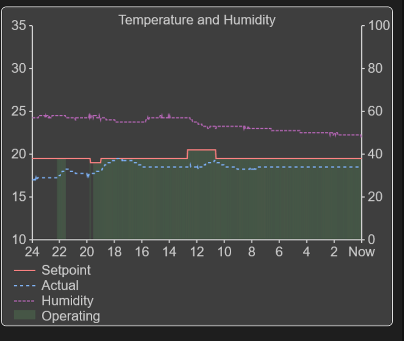 Afbeeldingslocatie: https://tweakers.net/i/IjMqI0aPLYjn4UyC8DxRu--PZPg=/800x/filters:strip_exif()/f/image/cbCWG9P9V2NkK9Lh2akdTQa2.png?f=fotoalbum_large