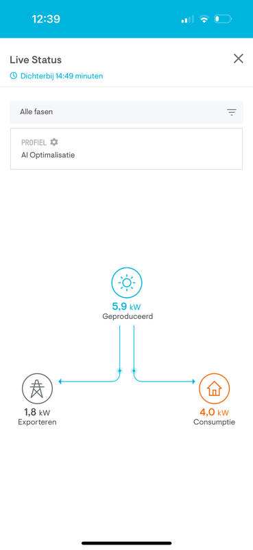 Afbeeldingslocatie: https://tweakers.net/i/IjQxbTv0G2DYessQ7oyqQy3bZpE=/x800/filters:strip_exif()/f/image/svy4cA5hWDz7FKuprjiJKLW9.png?f=fotoalbum_large