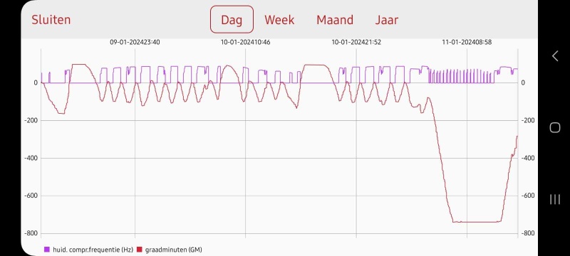 Afbeeldingslocatie: https://tweakers.net/i/IjX2M9TmHgE1u_fUVvOuCWr41A8=/800x/filters:strip_icc():strip_exif()/f/image/1vDDHEF0OBeU2gieUytktyiP.jpg?f=fotoalbum_large