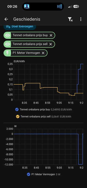 Afbeeldingslocatie: https://tweakers.net/i/IjnOLnclYSc4-UGa27S-ZreJBDs=/x800/filters:strip_exif()/f/image/DeP7QTqtcxZuyvDtX8iYI4aP.png?f=fotoalbum_large
