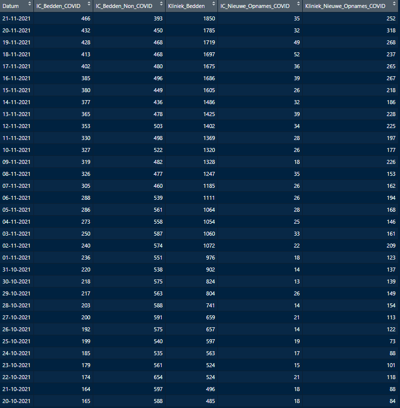 Afbeeldingslocatie: https://tweakers.net/i/IkVe6XAQiTrYXjSkh9xn7-Eostc=/full-fit-in/4000x4000/filters:no_upscale():fill(white):strip_exif()/f/image/RttUHCU1s8Po5aLRwPW4Slkw.png?f=user_large