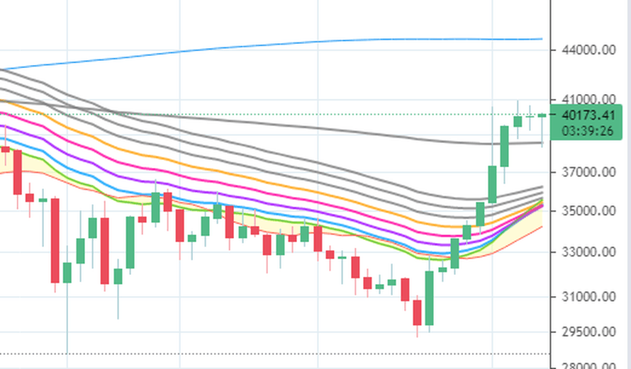 Afbeeldingslocatie: https://tweakers.net/i/Ikh4XMEKdDzP8Ng6g-lpJbv-AL0=/full-fit-in/4000x4000/filters:no_upscale():fill(white):strip_exif()/f/image/tKgFHb8xtjTx2eOJKng3NST8.png?f=user_large