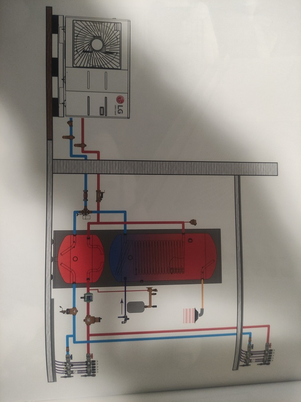 Afbeeldingslocatie: https://tweakers.net/i/Il06IjAi-VM8Hin_W09enWzok6s=/x800/filters:strip_icc():strip_exif()/f/image/dSnjWA64pAAccjdigozDqErj.jpg?f=fotoalbum_large