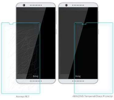 Nillkin Screen Protector Tempered Glass 9H Nano - HTC Desire 820