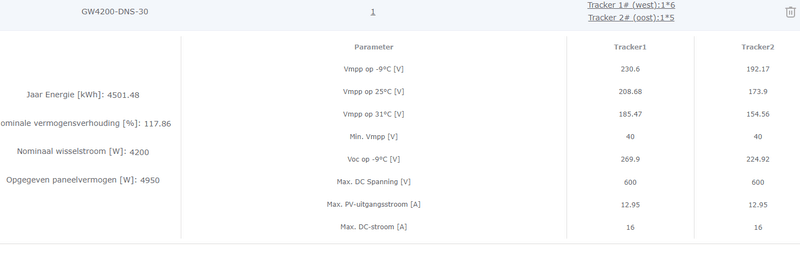 Afbeeldingslocatie: https://tweakers.net/i/IlwDXp6EiijCQFpUiPCoZlkCp0Y=/800x/filters:strip_exif()/f/image/nbZ8O9UbGrTm2rnwPBaj530h.png?f=fotoalbum_large