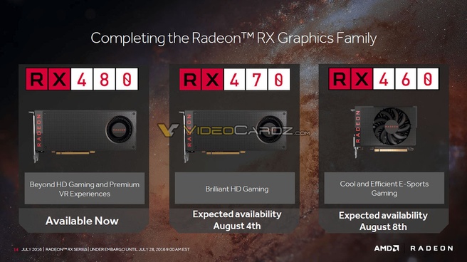 Specificaties AMD Radeon RX 470