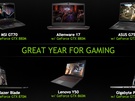 Nvidia GeForce 800M