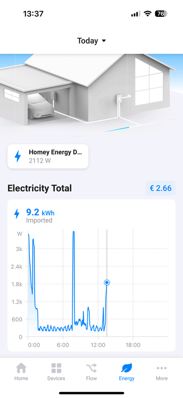 Afbeeldingslocatie: https://tweakers.net/i/ImoPUUtvkFakT_FAvLAQvxlQBy4=/x800/filters:strip_exif()/f/image/Q1nTTfXwmHEnxKQP23QfAKml.png?f=fotoalbum_large