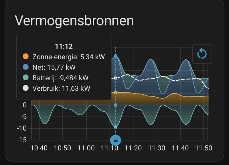 Afbeeldingslocatie: https://tweakers.net/i/ImomjAoG864-VmY9mGzYcMQ3mbI=/800x/filters:strip_icc():strip_exif()/f/image/RsYka8VsBCgpCUH9YKQQD5WO.jpg?f=fotoalbum_large
