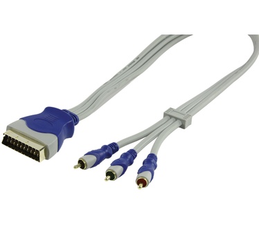 HQ Products 1.5m SCART/3xRCA M/M