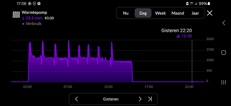 Afbeeldingslocatie: https://tweakers.net/i/InQSdUQb8VjAasfoPqPz3ORSYLw=/800x/filters:strip_icc():strip_exif()/f/image/AwFL1lZ90RlIx9NPIDzJkMUG.jpg?f=fotoalbum_large