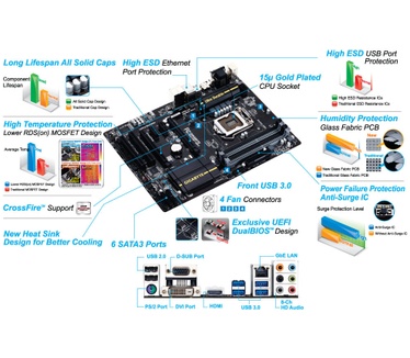 Gigabyte GA-Z87-HD3