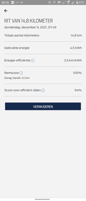 Afbeeldingslocatie: https://tweakers.net/i/Inadzg7zdSZalZNPDSsDneEjEfo=/x800/filters:strip_exif()/f/image/8bGYClSD0VRu8OR79zfPXJAN.png?f=fotoalbum_large